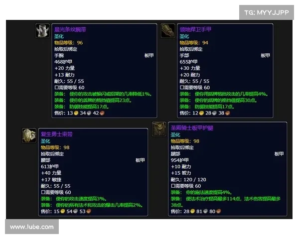 魔兽8.3版本:装备提升之道 魔兽8.3版本:装备提升之道